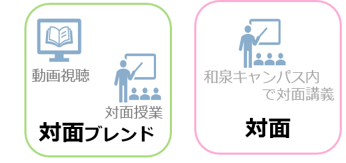 New おもてなしスペシャリスト講座 桃山学院大学 資格サポートコーナー 課外資格講座